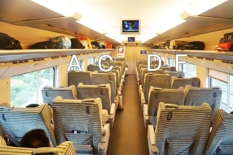 China High Speed Train First Class Seats