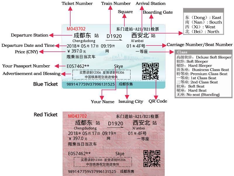 How to Read China High Speed Train Tickets How to Read China High Speed Train Tickets